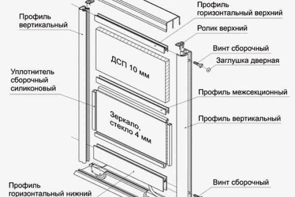 Kraken shop ссылка